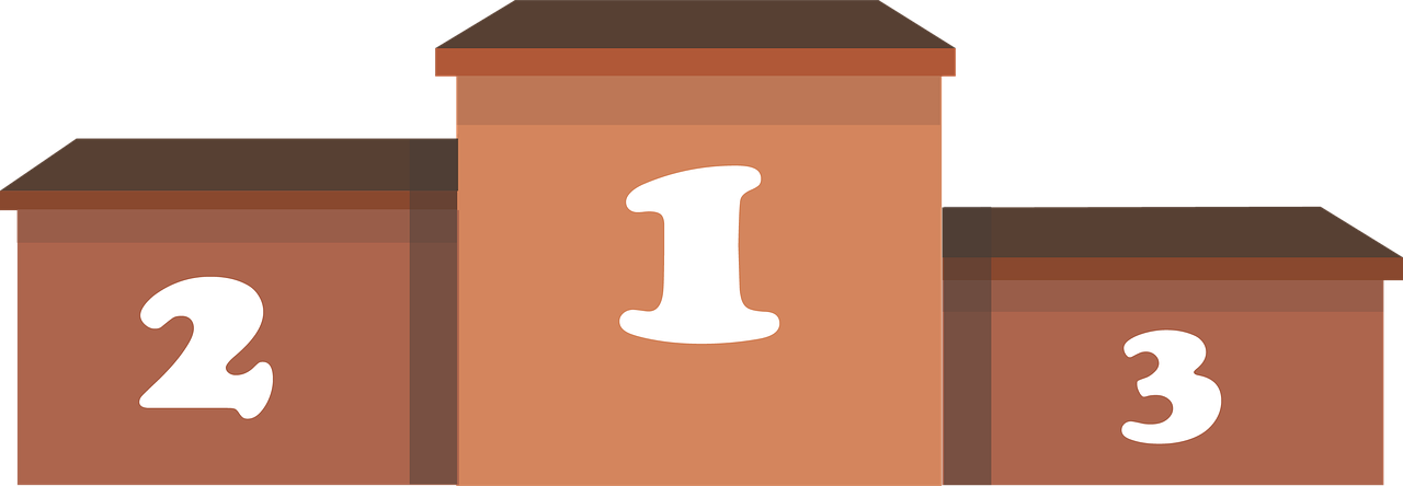 ce premii a castigat christian bale